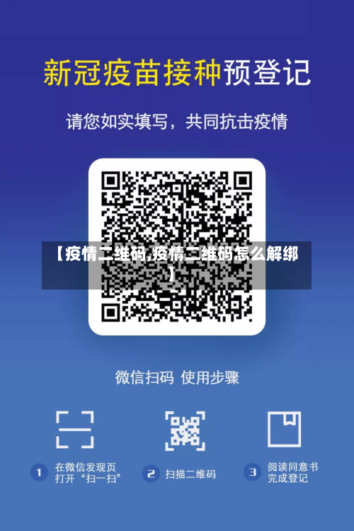 【疫情二维码,疫情二维码怎么解绑】-第2张图片