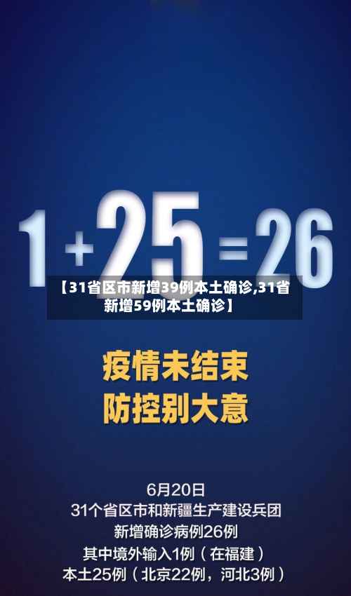 【31省区市新增39例本土确诊,31省新增59例本土确诊】-第3张图片