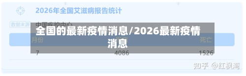全国的最新疫情消息/2026最新疫情消息