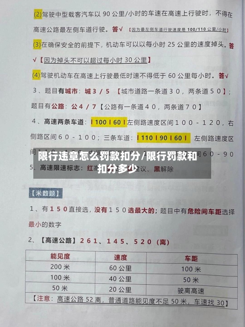 限行违章怎么罚款扣分/限行罚款和扣分多少