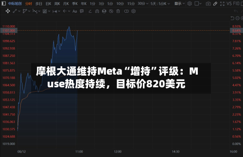 摩根大通维持Meta“增持”评级：Muse热度持续，目标价820美元-第2张图片