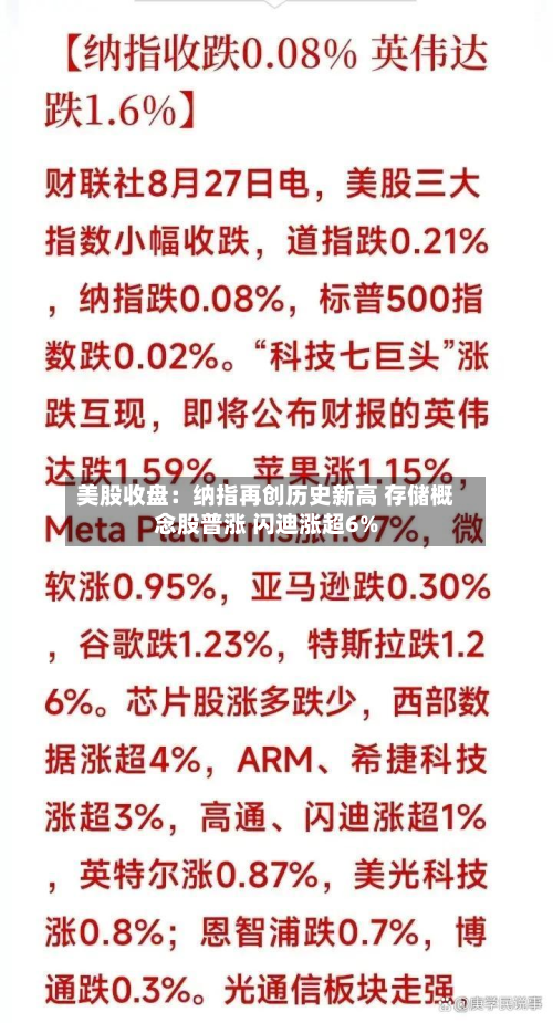 美股收盘:纳指再创历史新高 存储概念股普涨 闪迪涨超6%