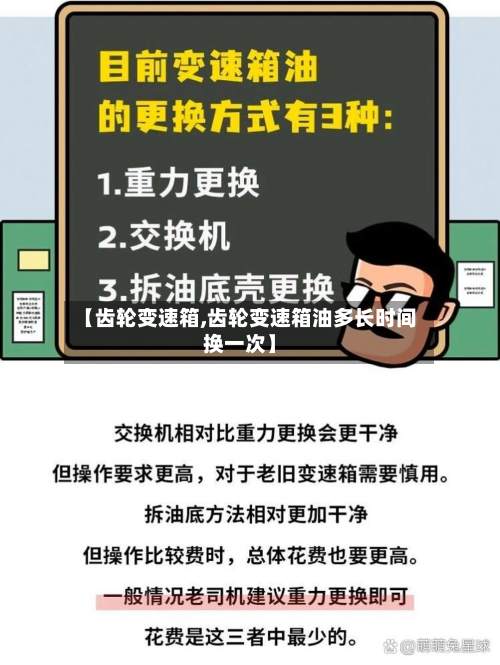 【齿轮变速箱,齿轮变速箱油多长时间换一次】-第2张图片