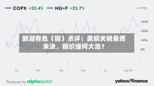新湖有色（铜）点评：美铜关税悬而未决，铜价缘何大涨？-第2张图片
