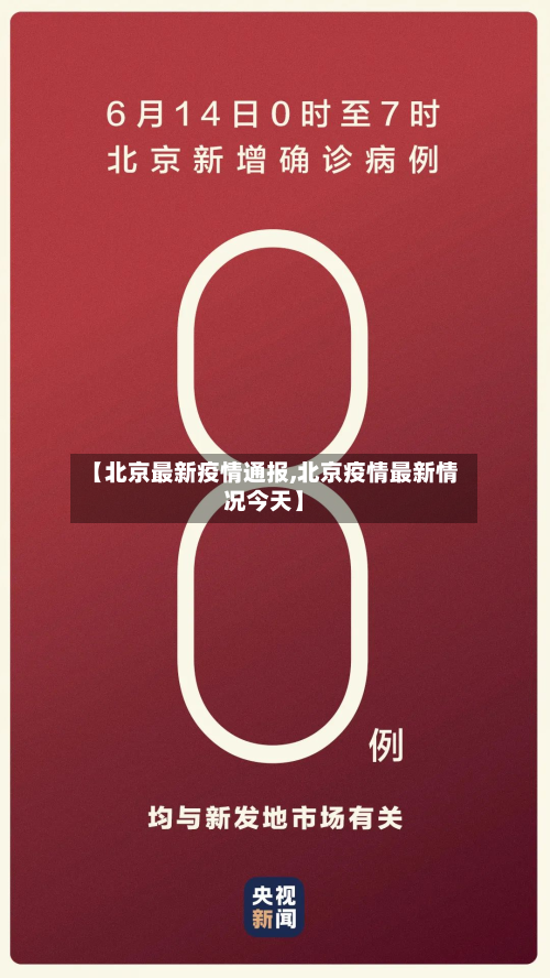 【北京最新疫情通报,北京疫情最新情况今天】