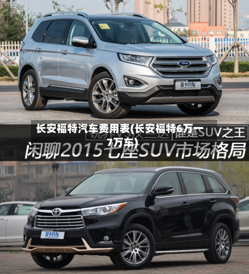 长安福特汽车费用表(长安福特6万一7万车)-第2张图片