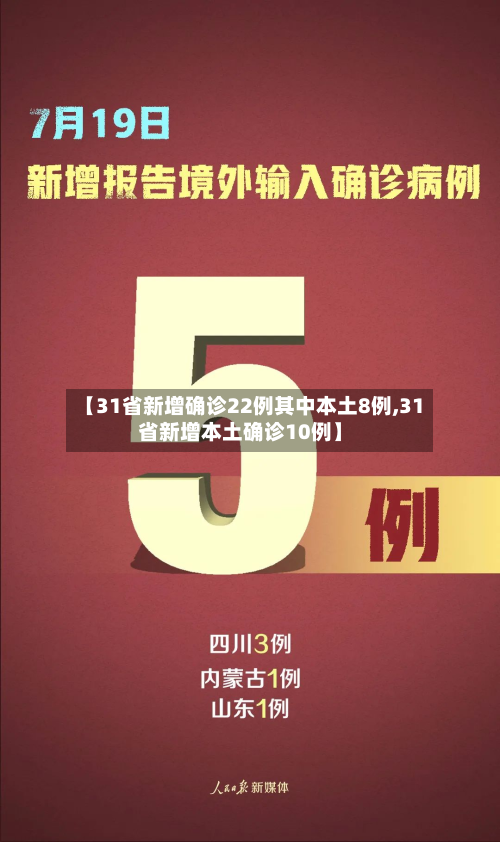 【31省新增确诊22例其中本土8例,31省新增本土确诊10例】-第3张图片