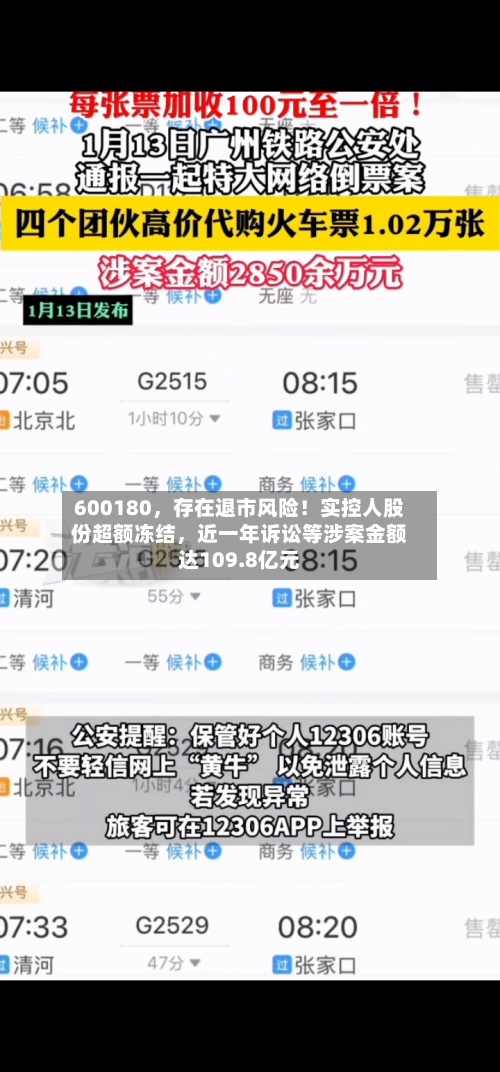 600180	，存在退市风险！实控人股份超额冻结，近一年诉讼等涉案金额达109.8亿元-第3张图片