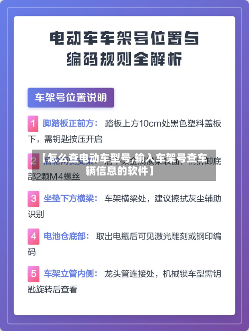 【怎么查电动车型号,输入车架号查车辆信息的软件】