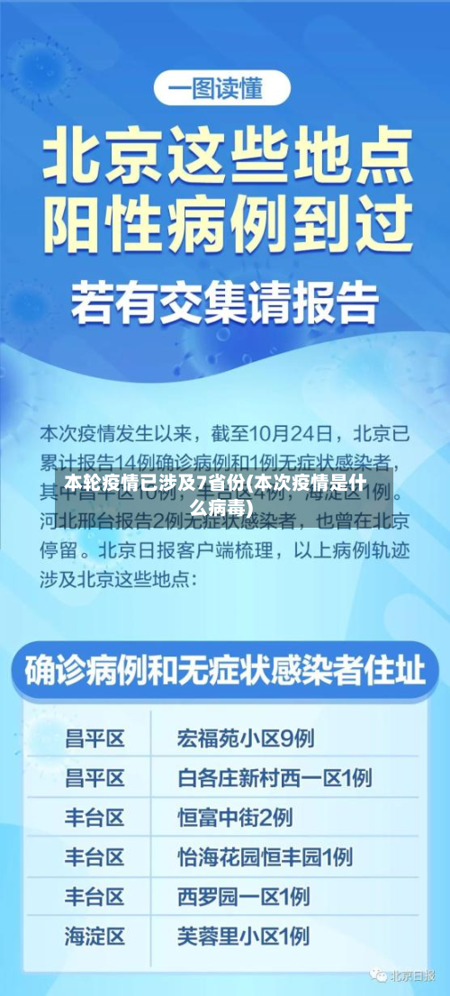 本轮疫情已涉及7省份(本次疫情是什么病毒)