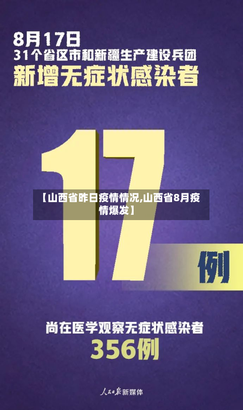 【山西省昨日疫情情况,山西省8月疫情爆发】-第3张图片