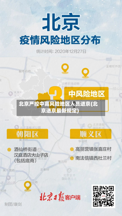 北京严控中高风险地区人员进京(北京进京最新规定)