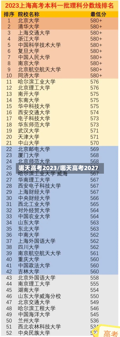 哪天高考2023/哪天高考2027-第3张图片