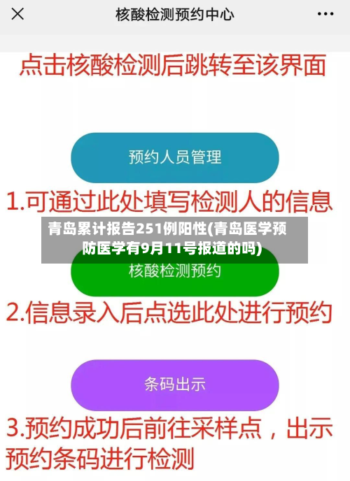 青岛累计报告251例阳性(青岛医学预防医学有9月11号报道的吗)