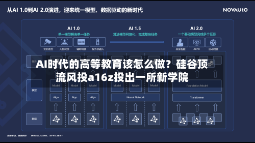 AI时代的高等教育该怎么做？硅谷顶流风投a16z投出一所新学院-第2张图片