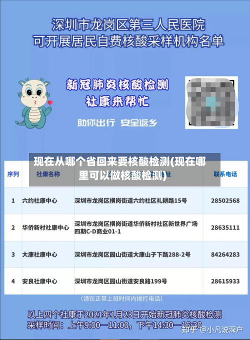 现在从哪个省回来要核酸检测(现在哪里可以做核酸检测)