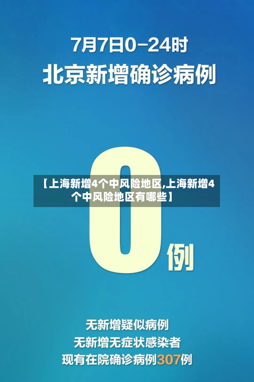 【上海新增4个中风险地区,上海新增4个中风险地区有哪些】