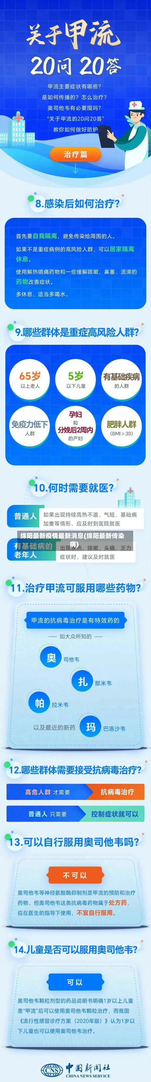 绵阳最新疫情最新消息(绵阳最新传染病)-第2张图片