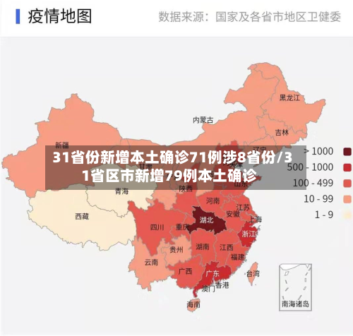 31省份新增本土确诊71例涉8省份/31省区市新增79例本土确诊