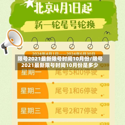 限号2021最新限号时间10月份/限号2021最新限号时间10月份是多少-第2张图片