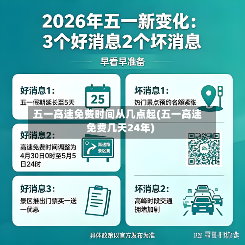 五一高速免费时间从几点起(五一高速免费几天24年)-第3张图片