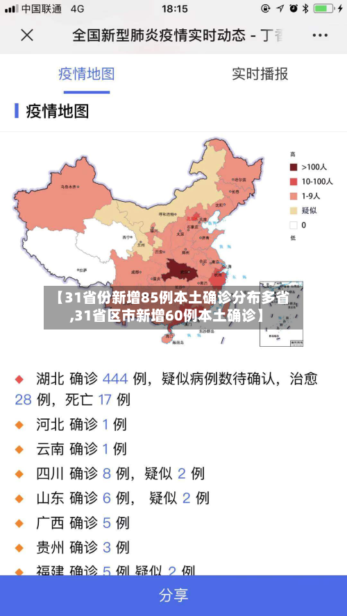 【31省份新增85例本土确诊分布多省,31省区市新增60例本土确诊】