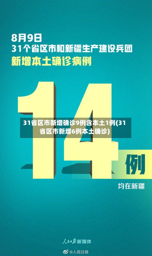 31省区市新增确诊9例含本土1例(31省区市新增6例本土确诊)-第2张图片