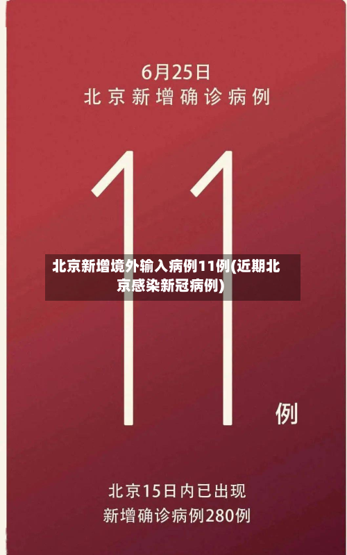 北京新增境外输入病例11例(近期北京感染新冠病例)