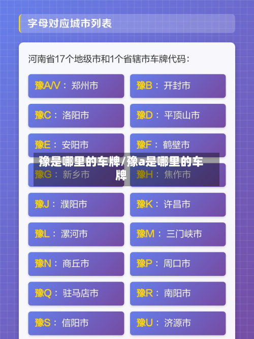 豫是哪里的车牌/豫a是哪里的车牌-第2张图片