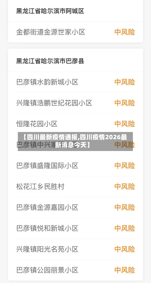 【四川最新疫情通报,四川疫情2026最新消息今天】-第2张图片