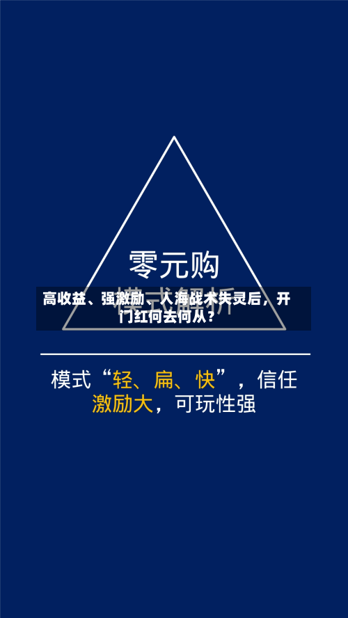 高收益、强激励、人海战术失灵后，开门红何去何从？