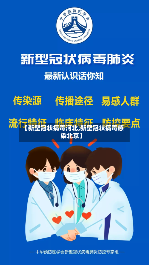 【新型冠状病毒河北,新型冠状病毒感染北京】-第2张图片