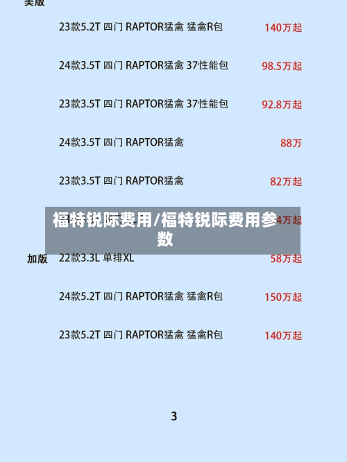 福特锐际费用/福特锐际费用参数