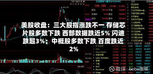 美股收盘:三大股指涨跌不一 存储芯片股多数下跌 西部数据跌近5% 闪迪跌超3%;中概股多数下跌 百度跌近2%-第2张图片
