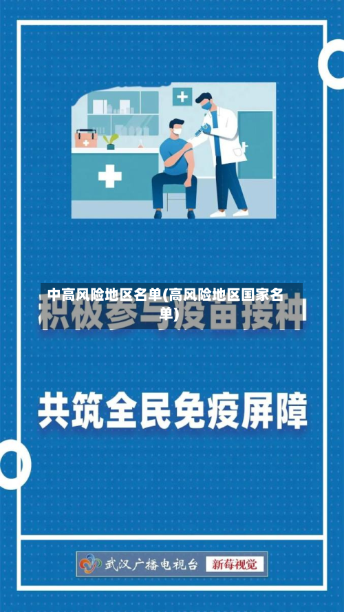 中高风险地区名单(高风险地区国家名单)