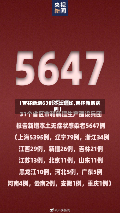 【吉林新增63例本土确诊,吉林新增病例】