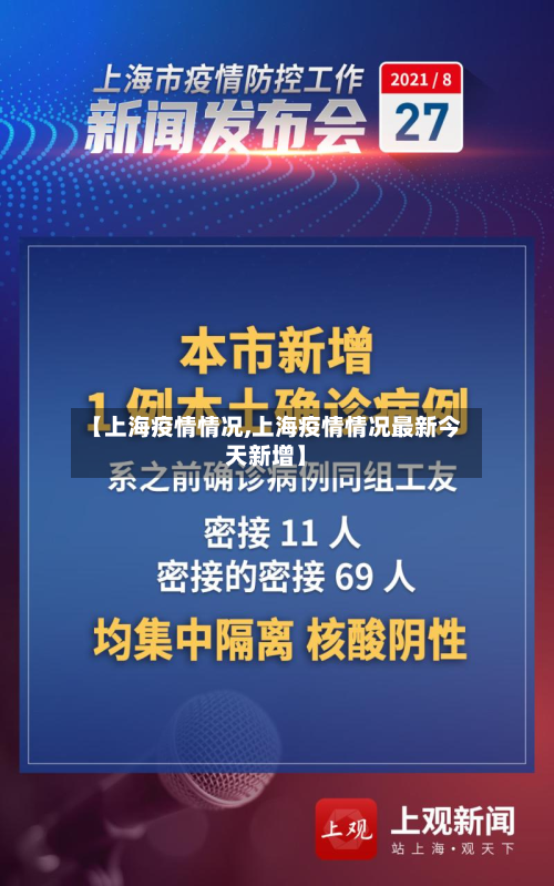【上海疫情情况,上海疫情情况最新今天新增】
