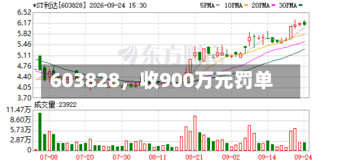 603828	，收900万元罚单-第3张图片