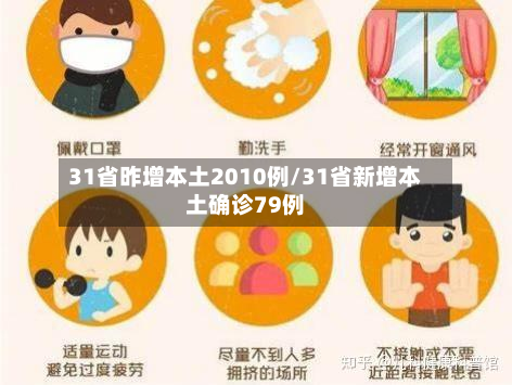 31省昨增本土2010例/31省新增本土确诊79例-第3张图片