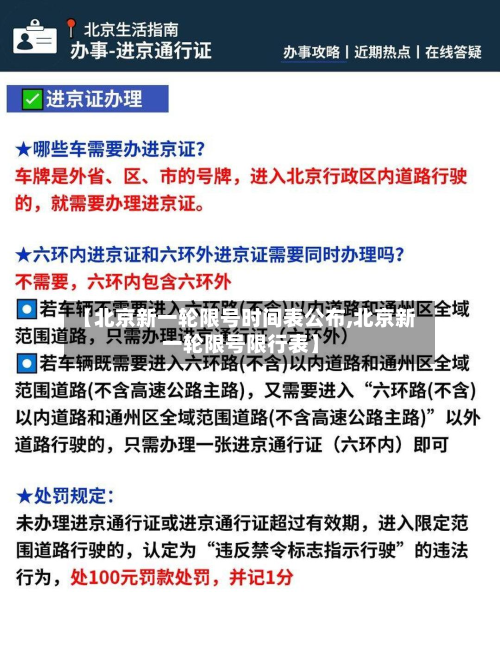 【北京新一轮限号时间表公布,北京新一轮限号限行表】