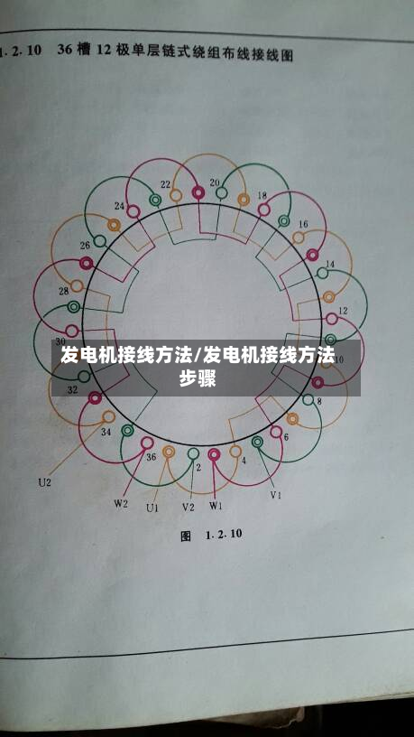发电机接线方法/发电机接线方法步骤-第2张图片