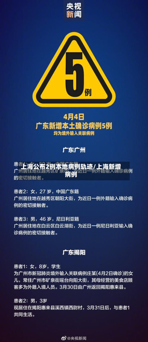 上海公布2例本地病例轨迹/上海新增病例-第2张图片
