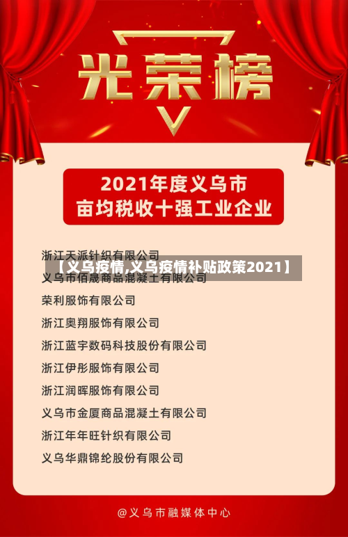 【义乌疫情,义乌疫情补贴政策2021】-第2张图片