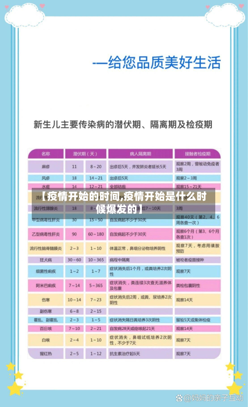 【疫情开始的时间,疫情开始是什么时候爆发的】-第2张图片