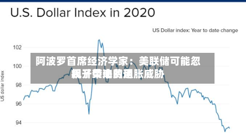 阿波罗首席经济学家:美联储可能忽视了柴油费用
飙升带来的通胀威胁-第3张图片
