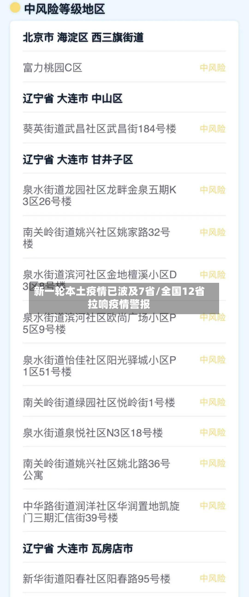 新一轮本土疫情已波及7省/全国12省拉响疫情警报-第2张图片