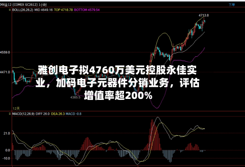 雅创电子拟4760万美元控股永佳实业，加码电子元器件分销业务，评估增值率超200%-第2张图片
