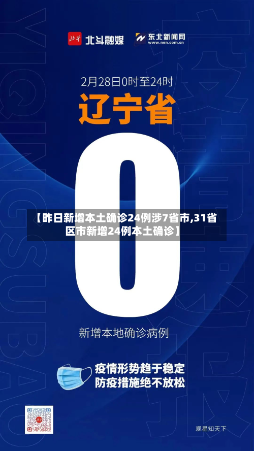 【昨日新增本土确诊24例涉7省市,31省区市新增24例本土确诊】-第2张图片