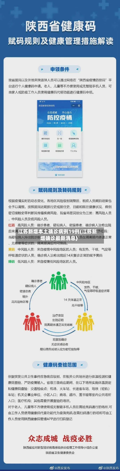 江苏新增本土确诊病例19例(江苏新增确诊最新消息)-第3张图片