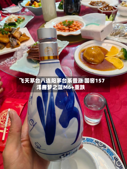 飞天茅台八连阳茅台系普涨 国窖157〖叁〗、洋河梦之蓝M6+重跌
